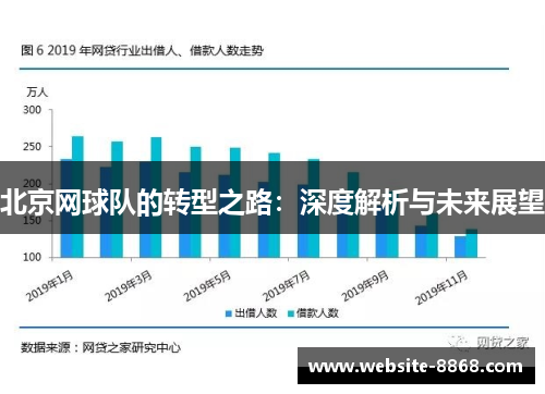 北京网球队的转型之路：深度解析与未来展望