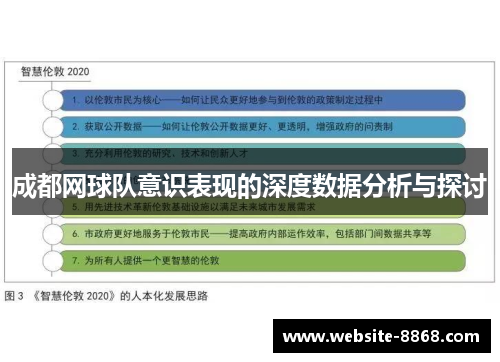 成都网球队意识表现的深度数据分析与探讨