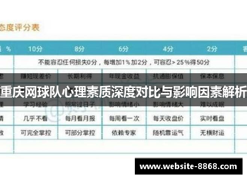 重庆网球队心理素质深度对比与影响因素解析